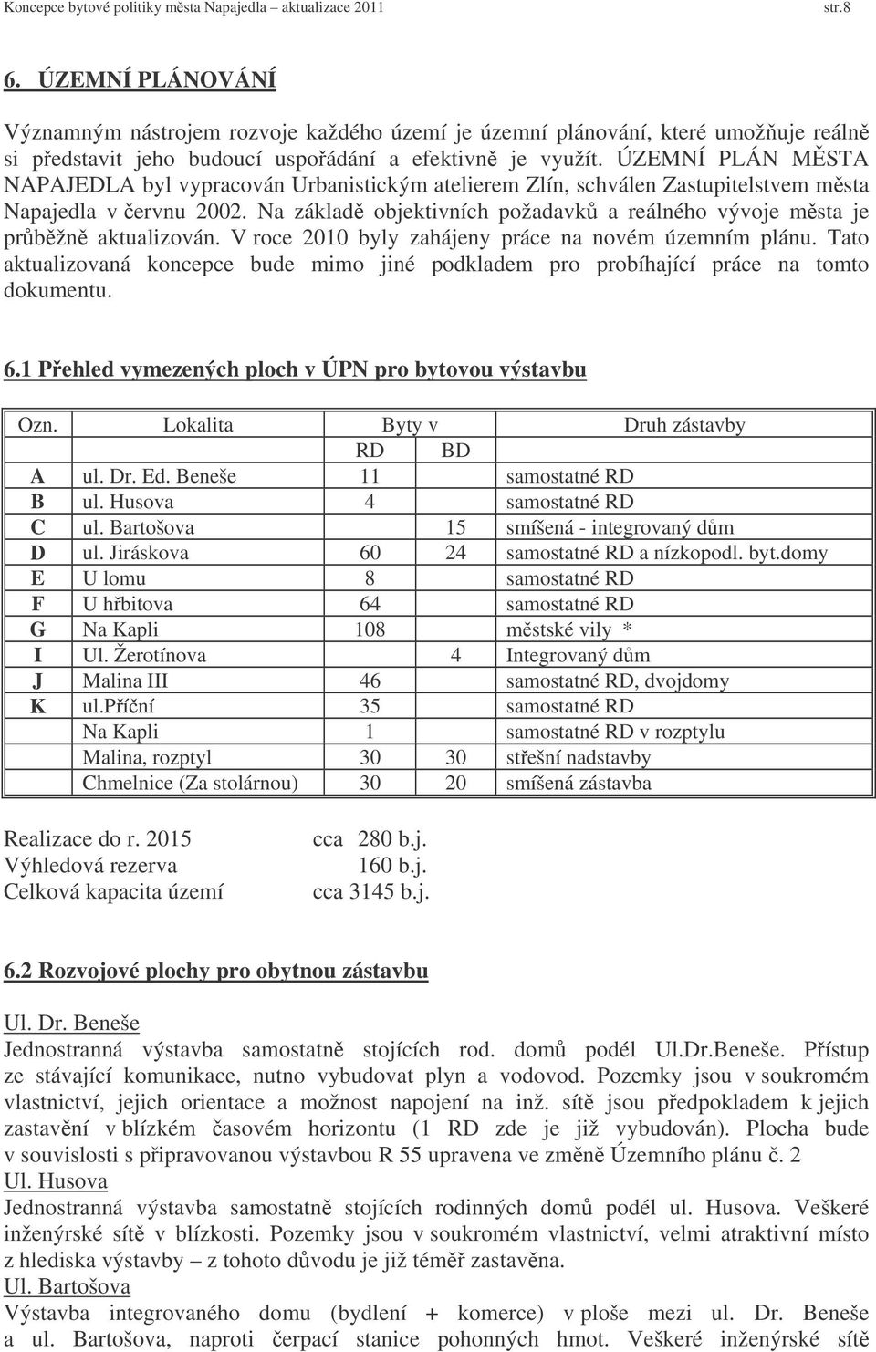 Na základ objektivních požadavk a reálného vývoje msta je prbžn aktualizován. V roce 2010 byly zahájeny práce na novém územním plánu.