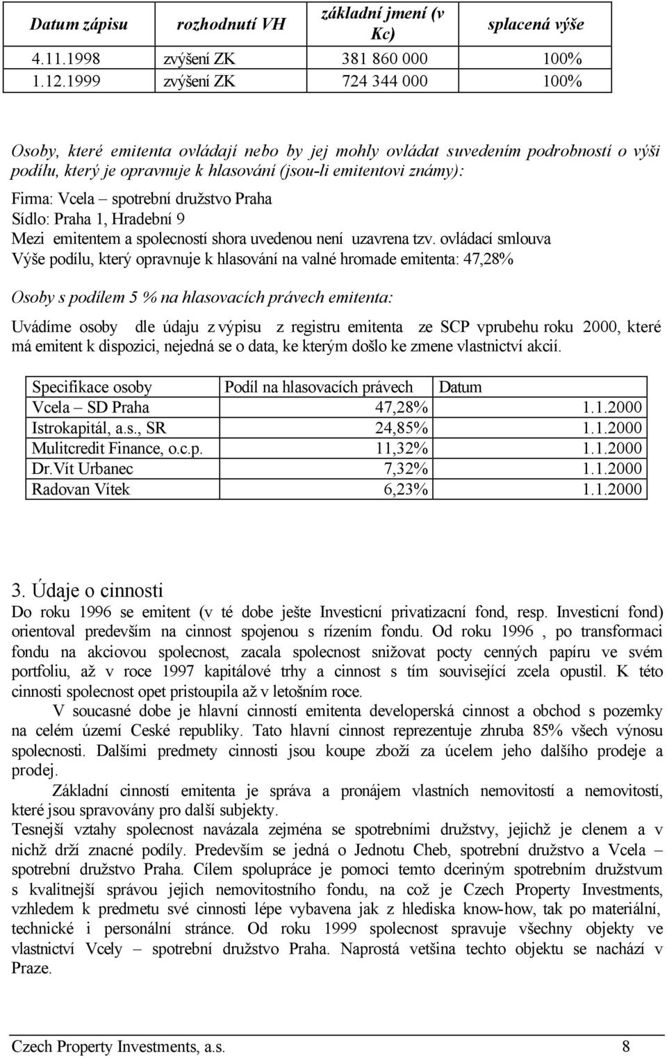 spotrební družstvo Praha Sídlo: Praha 1, Hradební 9 Mezi emitentem a spolecností shora uvedenou není uzavrena tzv.