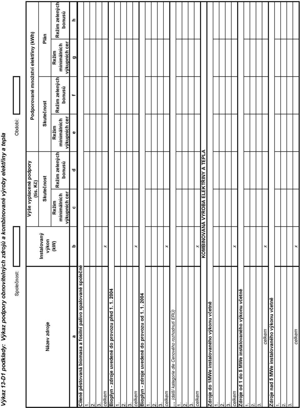 cen a b c d e f g h Cíleně pěstovaná biomasa a fosilní palivo spalované společně Bioplyn - zdroje uvedené do provozu před 2004 Bioplyn - zdroje uvedené do provozu od 2004 (další kategorie dle