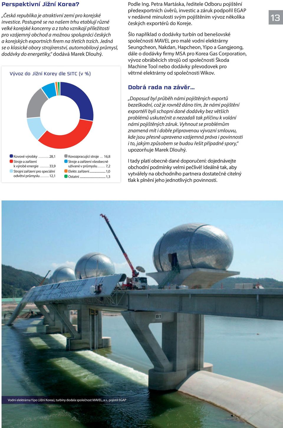 Jedná se o klasické obory strojírenství, automobilový průmysl, dodávky do energetiky, dodává Marek Dlouhý. Vývoz do Jižní Korey dle SITC (v %) Podle Ing.