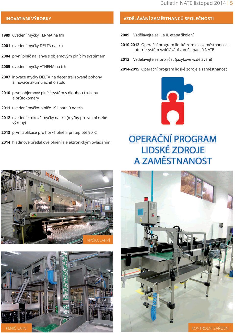 etapa školení 2010-2012 Operační program lidské zdroje a zaměstnanost Interní systém vzdělávání zaměstnanců NATE 2013 Vzdělávejte se pro růst (jazykové vzdělávání) 2014-2015 Operační program lidské