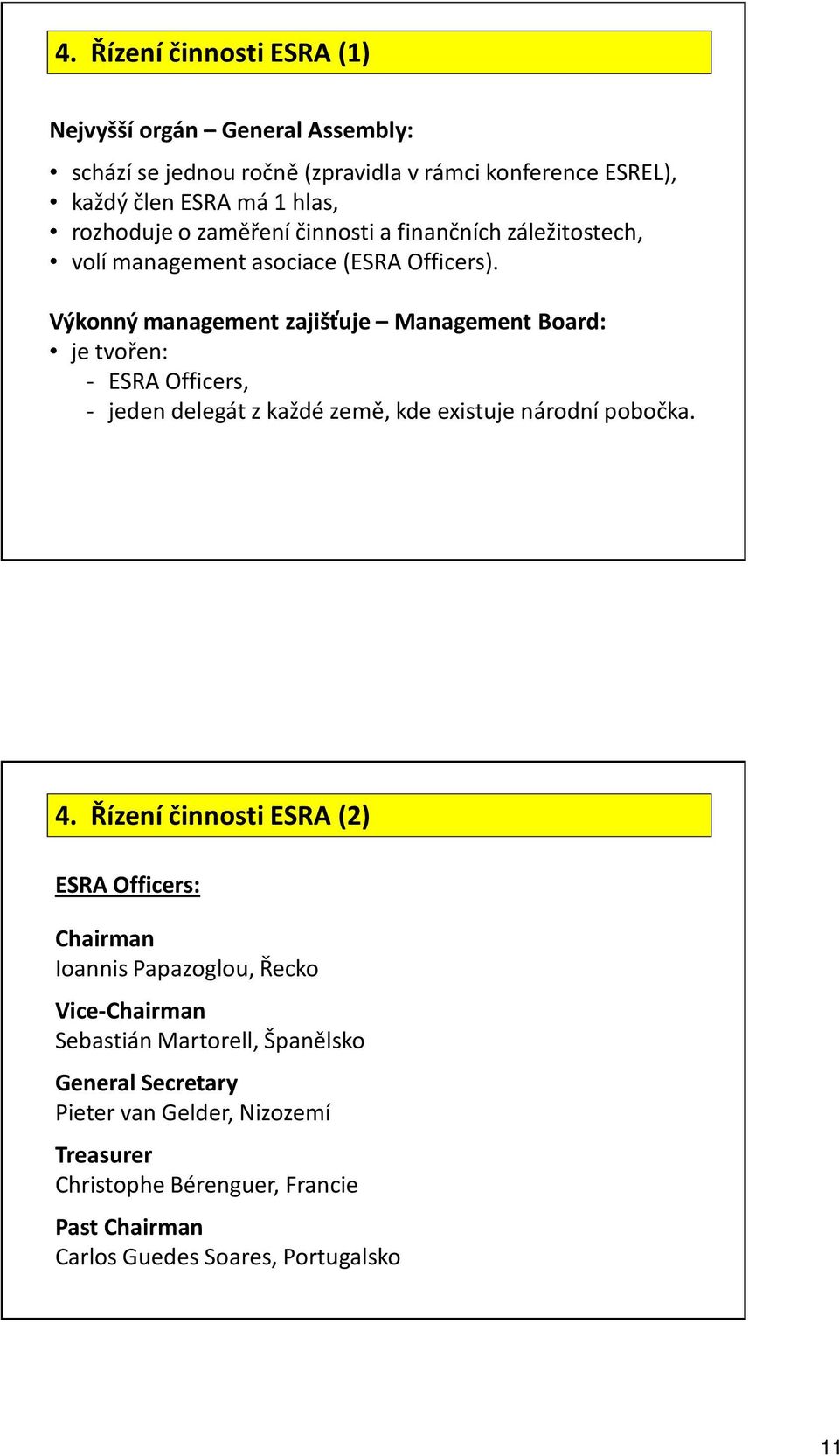 Výkonný management zajišťuje Management Board: je tvořen: - ESRA Officers, - jeden delegát z každé země, kde existuje národní pobočka. 4.