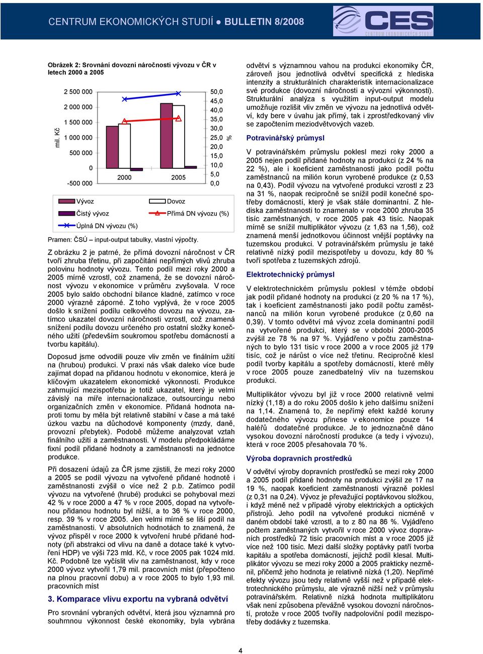 input-output tabulky, vlastní výpočty. Z obrázku 2 je patrné, že přímá dovozní náročnost v ČR tvoří zhruba třetinu, při započítání nepřímých vlivů zhruba polovinu hodnoty vývozu.