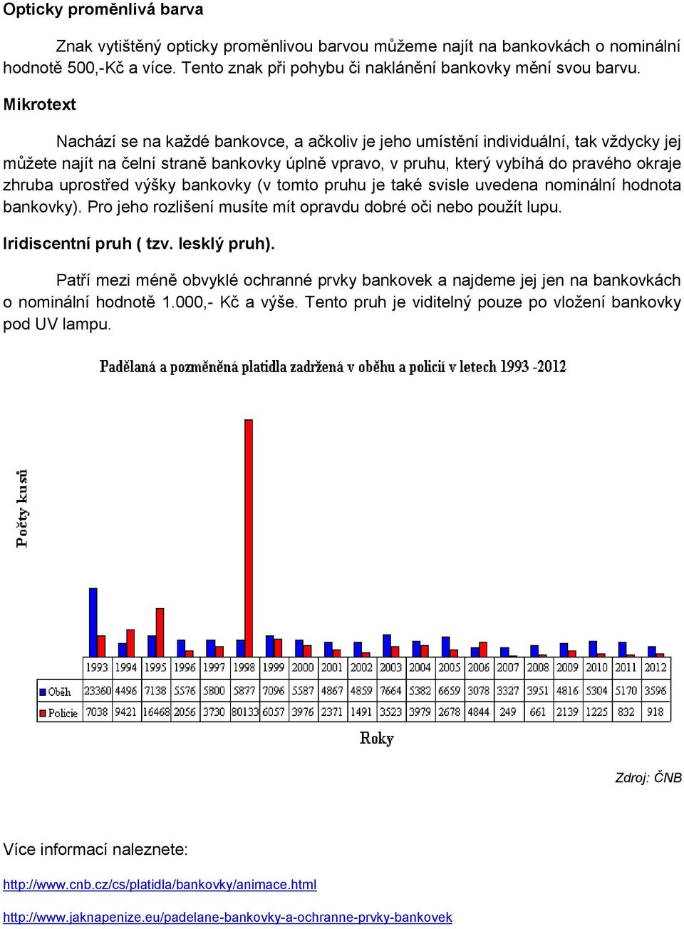 uprostřed výšky bankovky (v tomto pruhu je také svisle uvedena nominální hodnota bankovky). Pro jeho rozlišení musíte mít opravdu dobré oči nebo pouţít lupu. Iridiscentní pruh ( tzv. lesklý pruh).