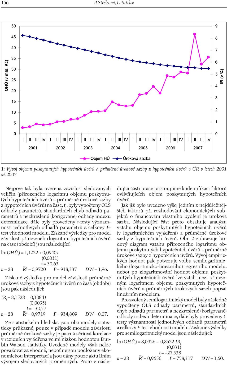 sazba 1: Vývoj objemu poskytnutých hypotečních úvěrů a průměrné úrokové sazby z hypotečních úvěrů v ČR v letech 2001 až 2007 Nejprve tak byla ověřena závislost sledovaných veličin (přirozeného