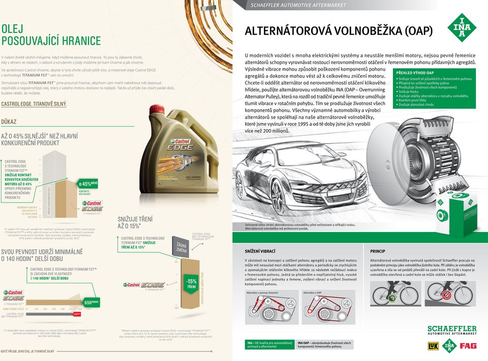 Ve společnosti Castrol chceme, abyste si tyto chvíle užívali ještě více, a motorové oleje Castrol EDGE s technologií TITANIUM FST vám to umožní.