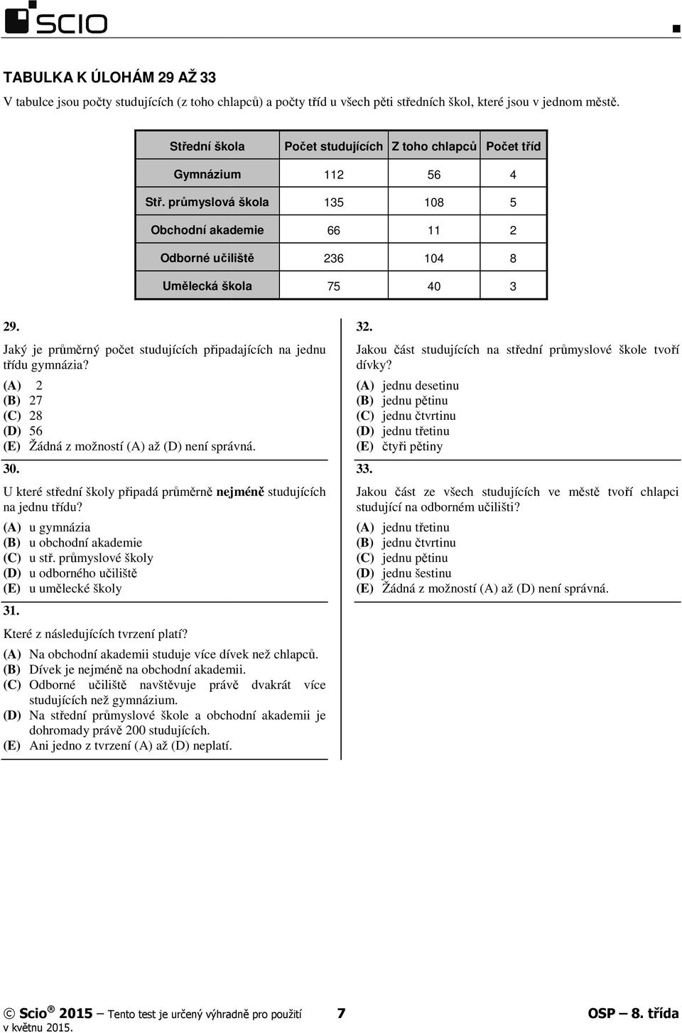 Jaký je průměrný počet studujících připadajících na jednu třídu gymnázia? (A) 2 (B) 27 (C) 28 (D) 56 (E) Žádná z možností (A) až (D) není správná. 30.