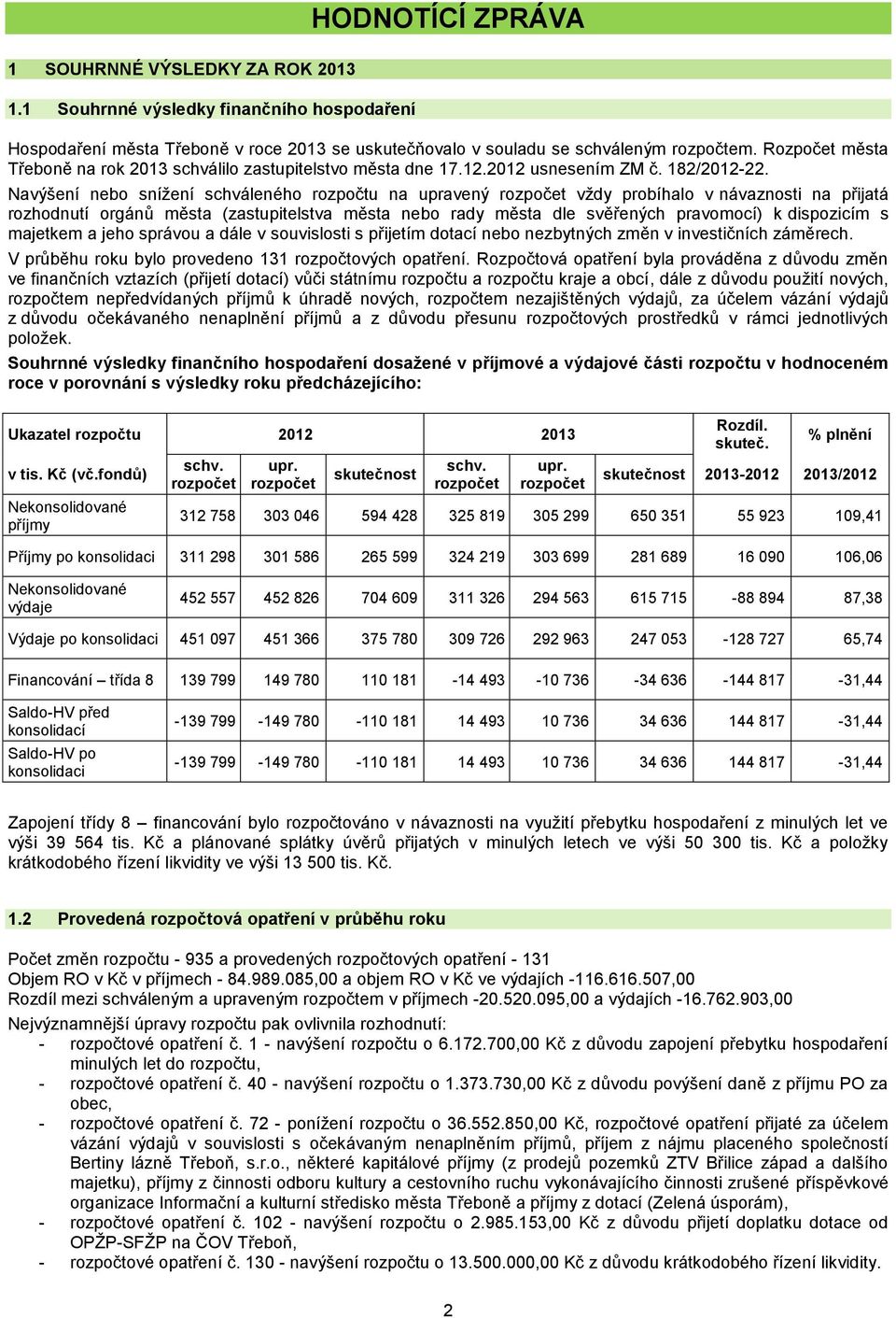 Navýšení nebo snížení schváleného rozpočtu na upravený vždy probíhalo v návaznosti na přijatá rozhodnutí orgánů města (zastupitelstva města nebo rady města dle svěřených pravomocí) k dispozicím s