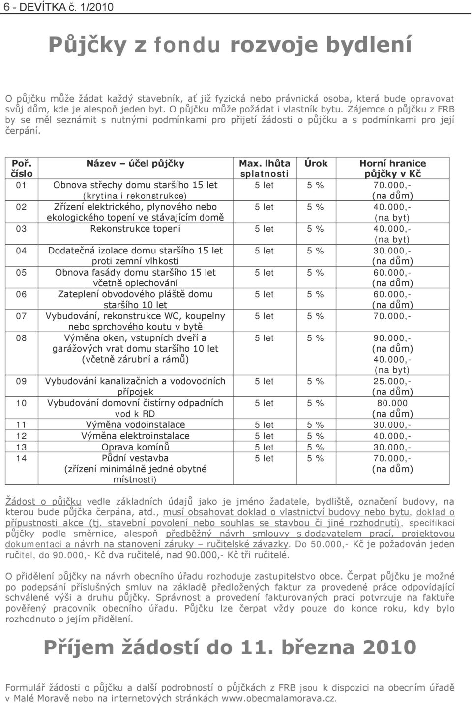 lhůta splatnosti Úrok Horní hranice půjčky v Kč 01 Obnova střechy domu staršího 15 let (krytina i rekonstrukce) 5 let 5 % 70.
