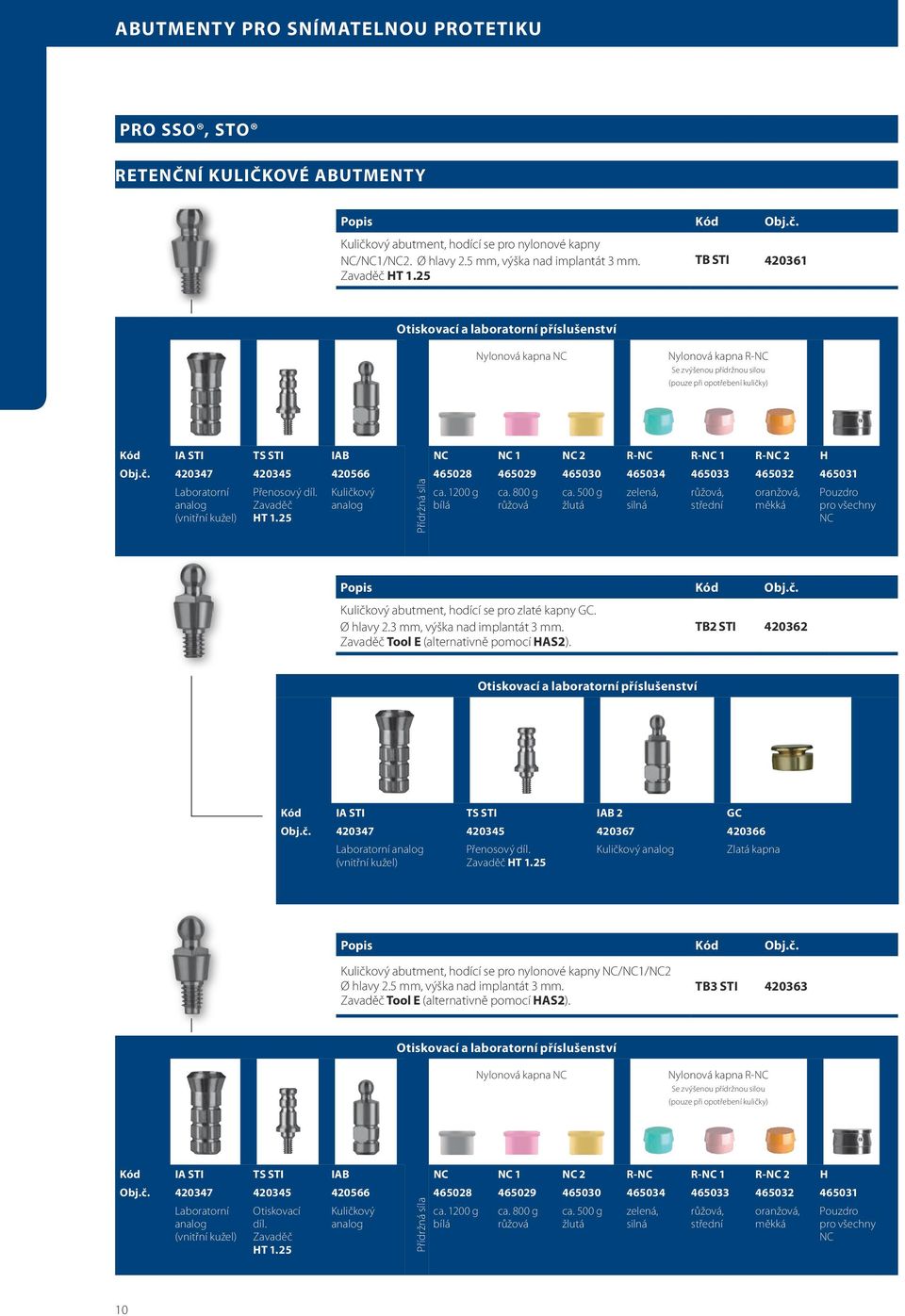 y) Kód IA STI TS STI IAB NC NC 1 NC 2 R-NC R-NC 1 R-NC 2 H Obj.č. 420347 420345 420566 465028 465029 465030 465034 465033 465032 465031 Laboratorní analog (vnitřní kužel) Přenosový díl. Zavaděč HT 1.