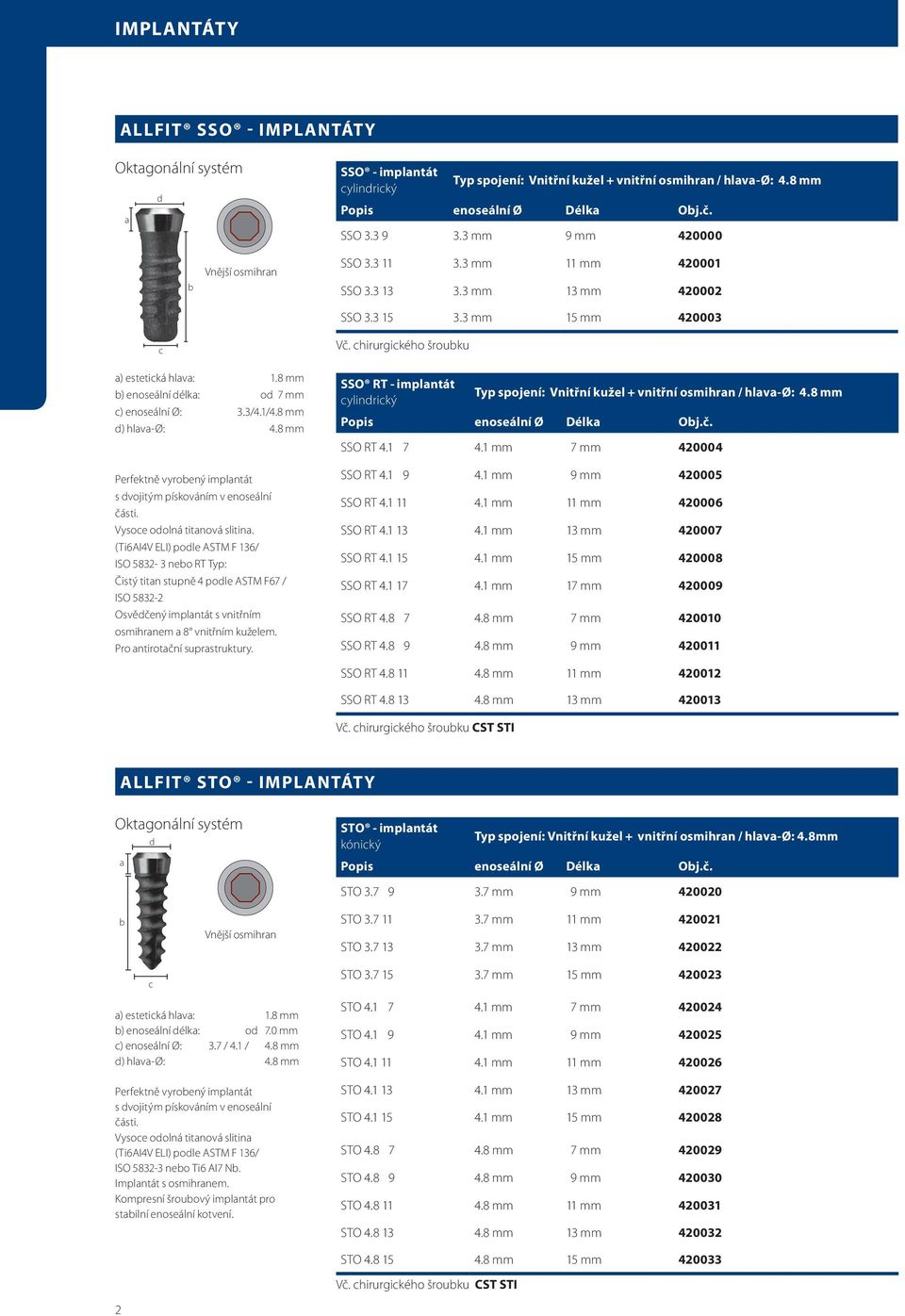 8 mm b) enoseální délka: od 7 mm c) enoseální Ø: 3.3/4.1/4.8 mm d) hlava-ø: 4.8 mm Perfektně vyrobený implantát s dvojitým pískováním v enoseální části. Vysoce odolná titanová slitina.