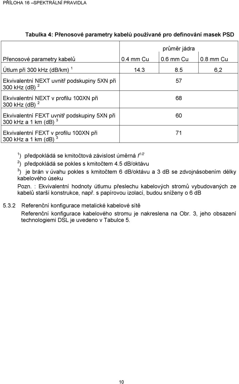 Ekvivalentní FEXT v profilu 100XN při 300 khz a 1 km (db) 3 71 1 ) předpokládá se kmitočtová závislost úměrná f 1/2 2 ) předpokládá se pokles s kmitočtem 4.
