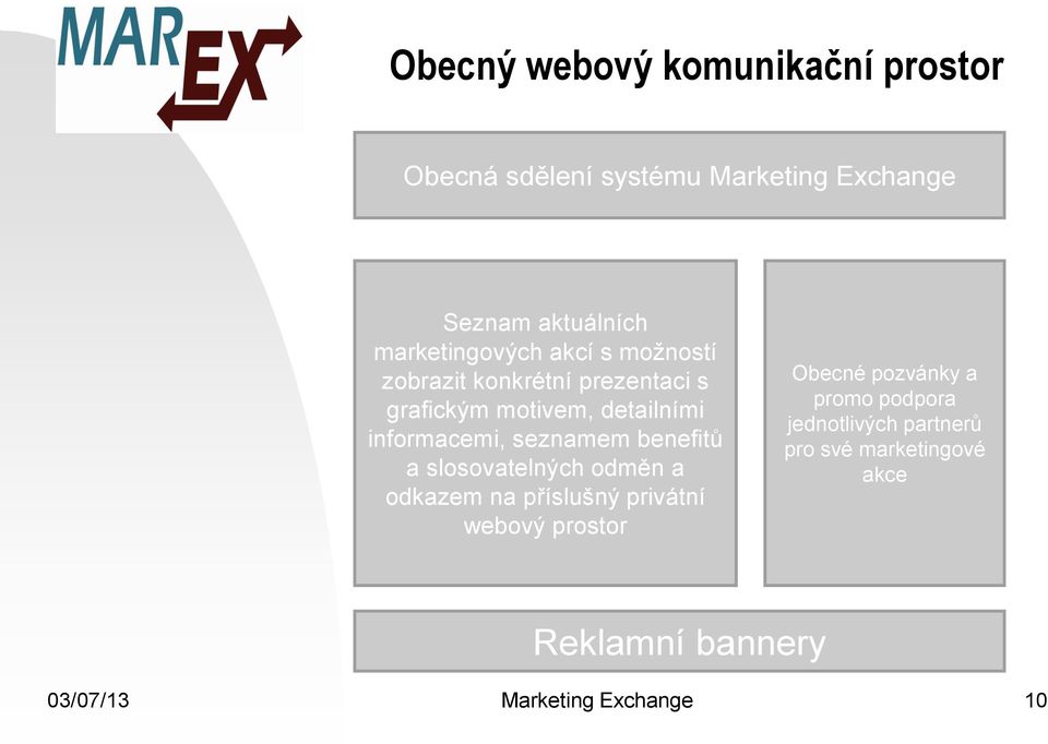 informacemi, seznamem benefitů a slosovatelných odměn a odkazem na příslušný privátní webový prostor