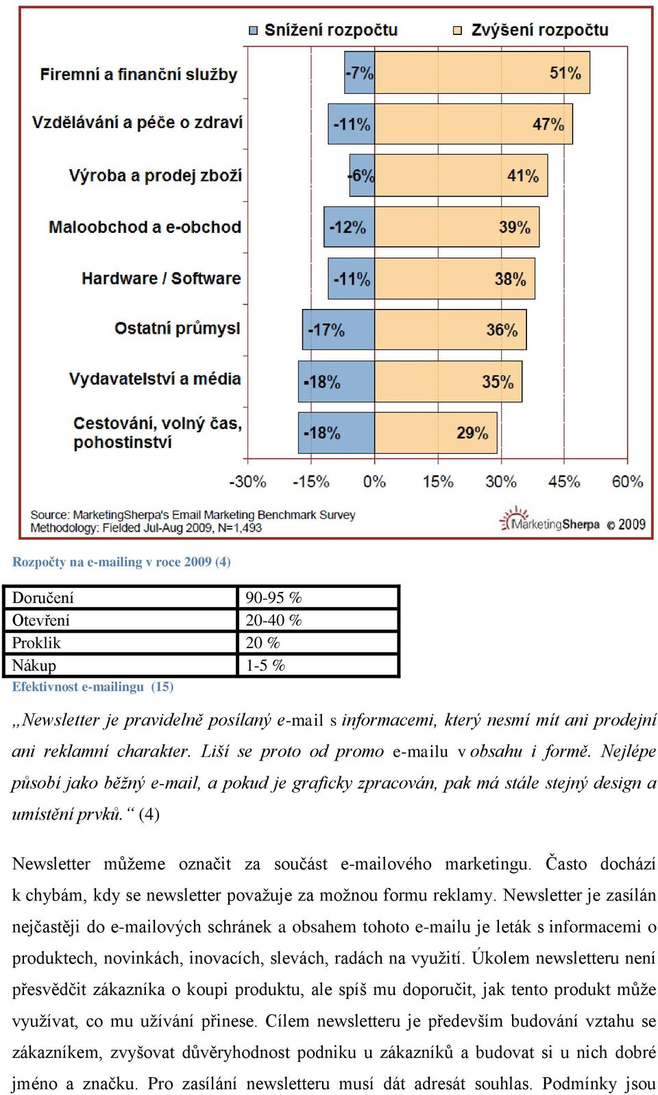 (4) Newsletter můžeme označit za součást e-mailového marketingu. Často dochází k chybám, kdy se newsletter považuje za možnou formu reklamy.