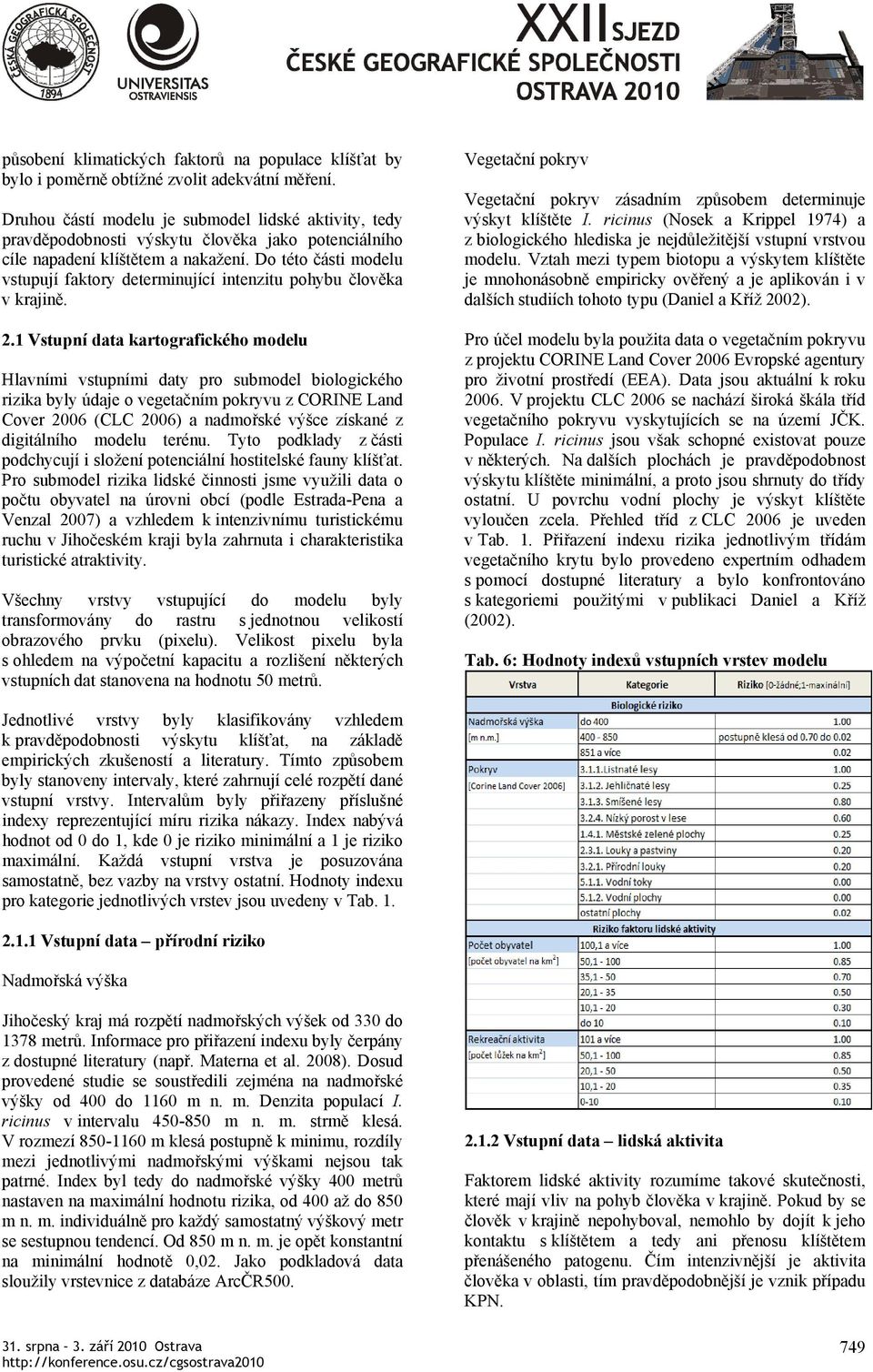 Do této části modelu vstupují faktory determinující intenzitu pohybu člověka v krajině. 2.