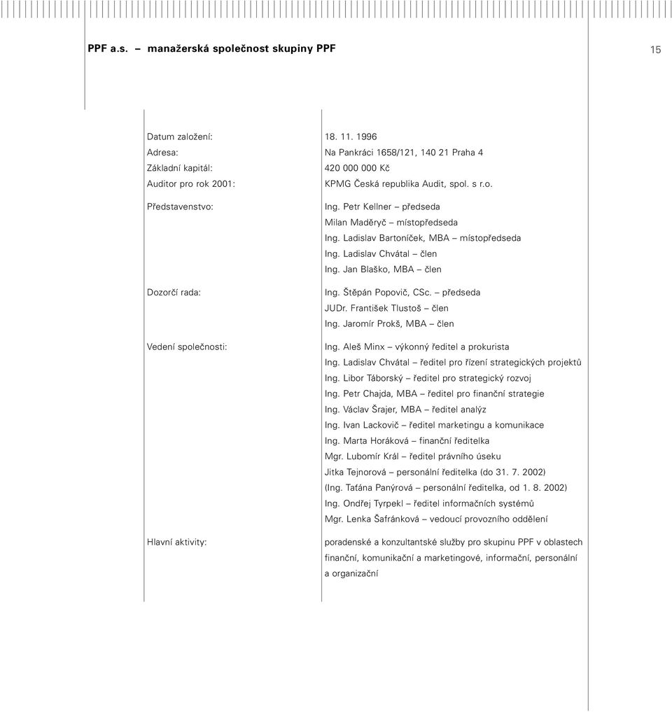 Petr Kellner předseda Milan Maděryč místopředseda Ing. Ladislav Bartoníček, MBA místopředseda Ing. Ladislav Chvátal člen Ing. Jan Blaško, MBA člen Ing. Štěpán Popovič, CSc. předseda JUDr.