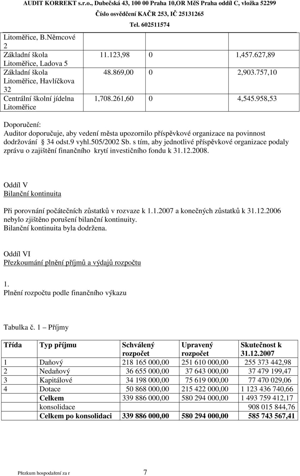 s tím, aby jednotlivé příspěvkové organizace podaly zprávu o zajištění finančního krytí investičního fondu k 31.12.2008. Oddíl V Bilanční kontinuita Při porovnání počátečních zůstatků v rozvaze k 1.1.2007 a konečných zůstatků k 31.