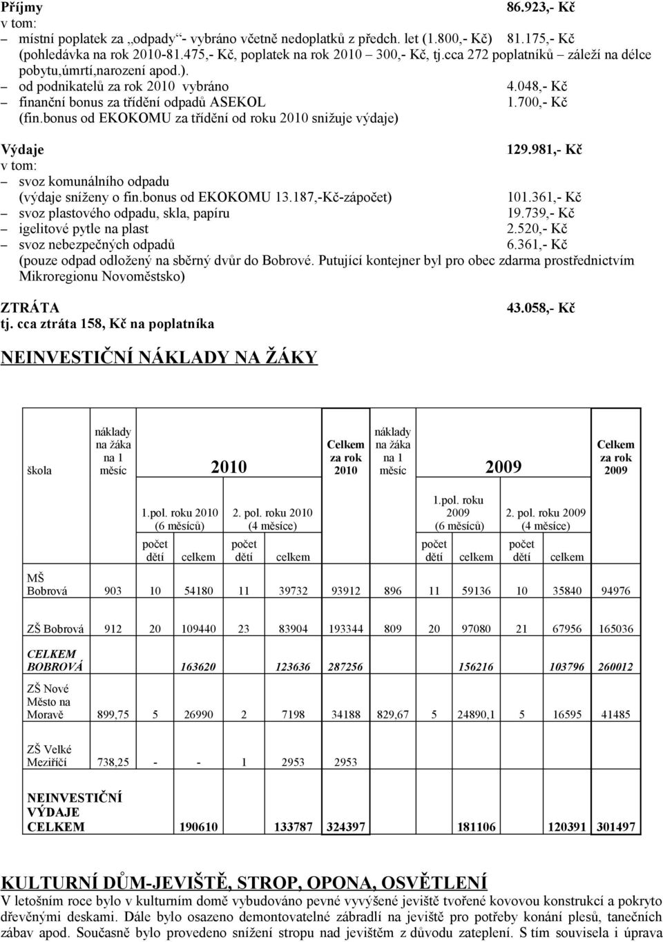 bonus od EKOKOMU za třídění od roku 2010 snižuje výdaje) Výdaje 129.981,- Kč v tom: svoz komunálního odpadu (výdaje sníženy o fin.bonus od EKOKOMU 13.187,-Kč-zápočet) 101.