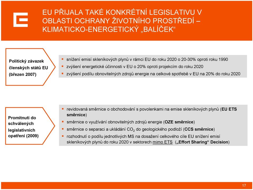 2020 Promítnutí do schválených legislativních opatření (2009) revidovaná směrnice o obchodování s povolenkami na emise skleníkových plynů (EU ETS směrnice) směrnice o využívání obnovitelných zdrojů