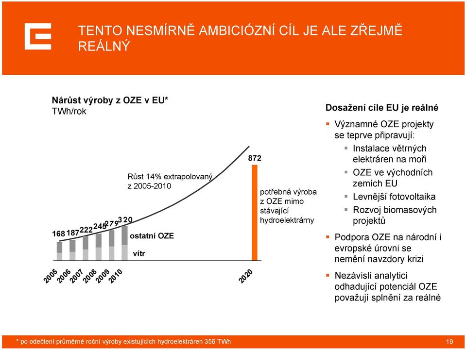 připravují: Instalace větrných elektráren na moři OZE ve východních zemích EU Levnější fotovoltaika Rozvoj biomasových projektů Podpora OZE na národní i evropské