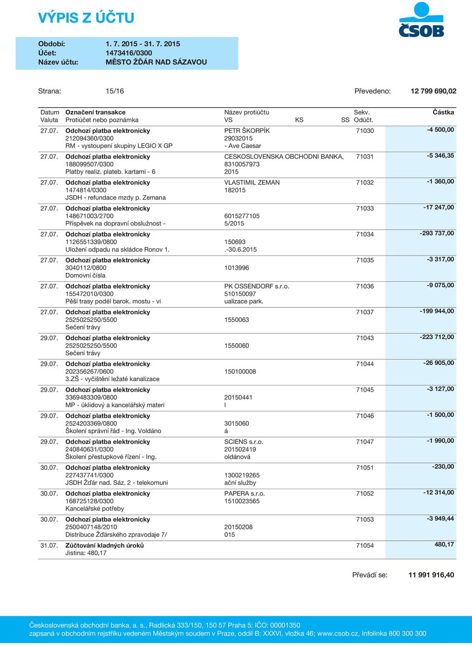 Zemana VLASTIMIL ZEMAN 182015 148671003/2700 6015277105 Příspěvek na dopravní obslužnost - 5/2015 1126551339/0800 150693 Uložení odpadu na skládce Ronov 1..-30.6.2015 3040112/0800 1013996 Domovní čísla 155472010/0300 Pěší trasy podél barok.