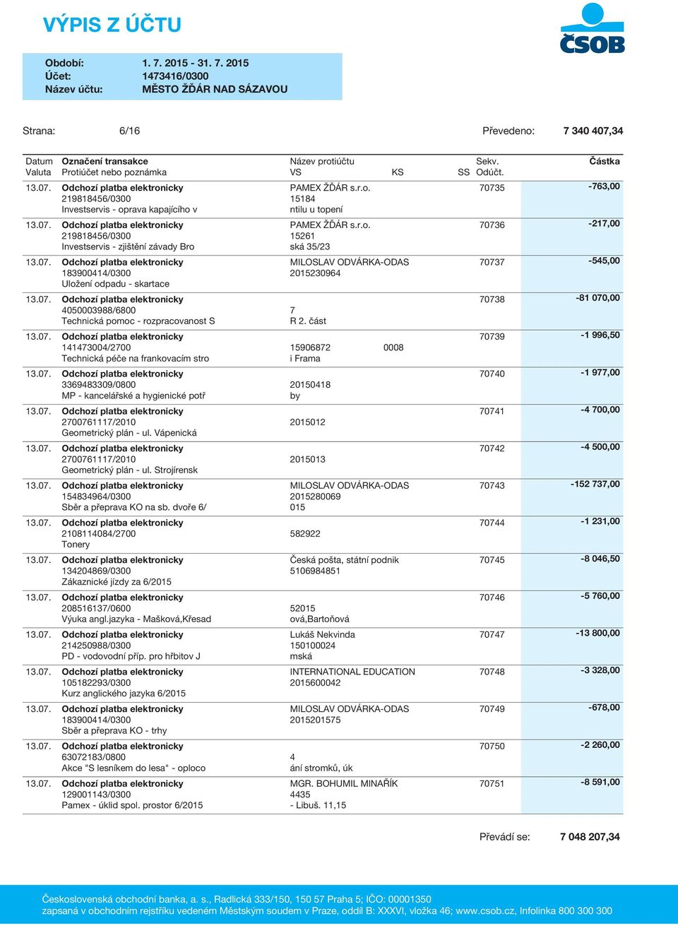 část 2015230964 141473004/2700 15906872 0008 Technická péče na frankovacím stro i Frama 3369483309/0800 20150418 MP - kancelářské a hygienické potř by 2700761117/2010 2015012 Geometrický plán - ul.