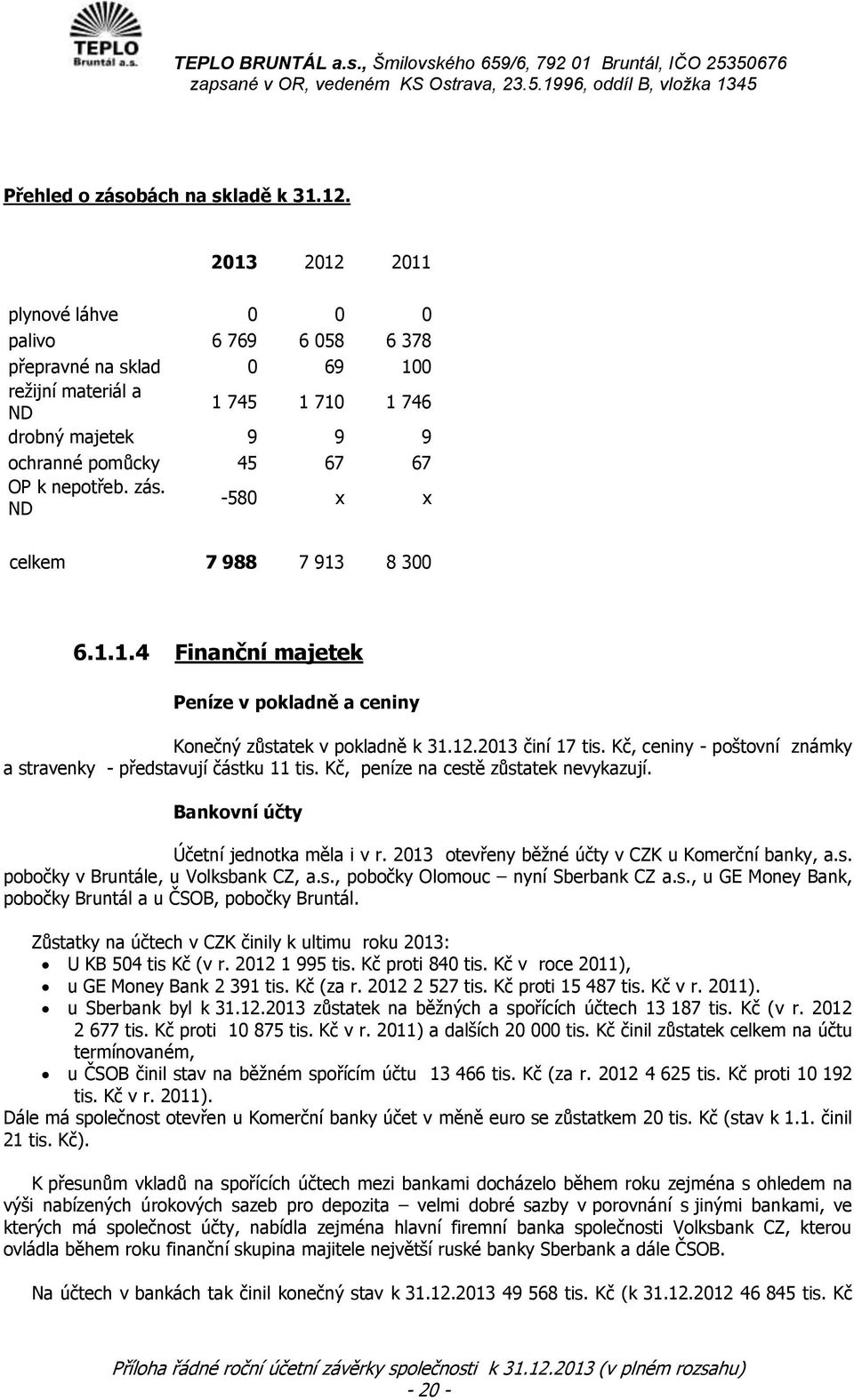 ND -580 x x celkem 7 988 7 913 8 300 6.1.1.4 Finanční majetek Peníze v pokladně a ceniny Konečný zůstatek v pokladně k 31.12.2013 činí 17 tis.