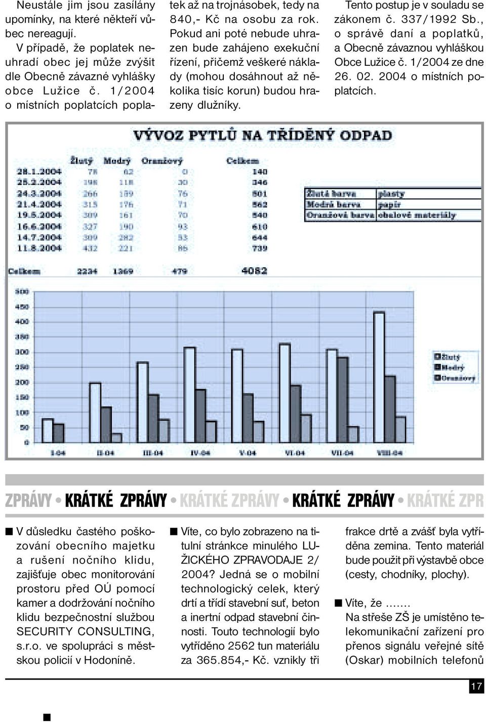 Pokud ani poté nebude uhrazen bude zahájeno exekuční řízení, přičemž veškeré náklady (mohou dosáhnout až několika tisíc korun) budou hrazeny dlužníky. Tento postup je v souladu se zákonem č.