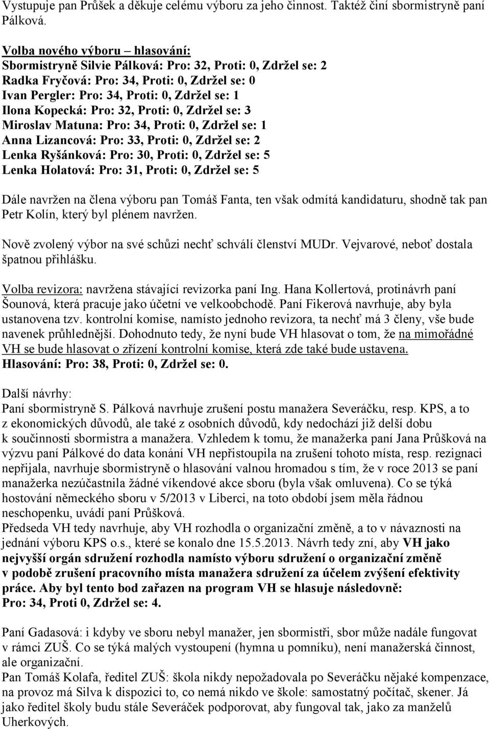 Pro: 32, Proti: 0, Zdržel se: 3 Miroslav Matuna: Pro: 34, Proti: 0, Zdržel se: 1 Anna Lizancová: Pro: 33, Proti: 0, Zdržel se: 2 Lenka Ryšánková: Pro: 30, Proti: 0, Zdržel se: 5 Lenka Holatová: Pro: