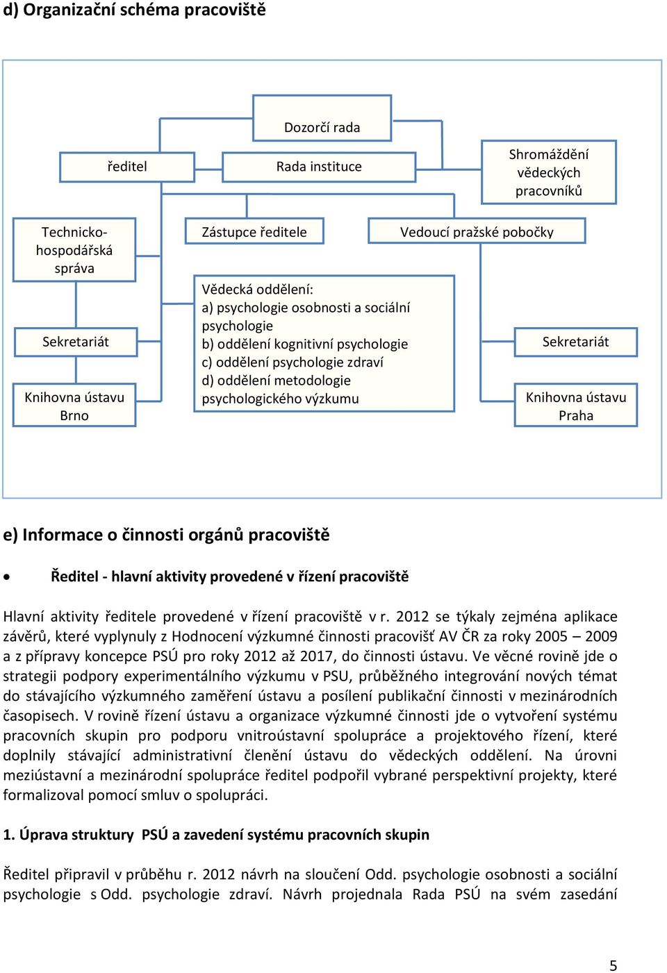 Sekretariát pražské pobočky Knihovna ústavu Praha e) Informace o činnosti orgánů pracoviště Ředitel - hlavní aktivity provedené v řízení pracoviště Hlavní aktivity ředitele provedené v řízení