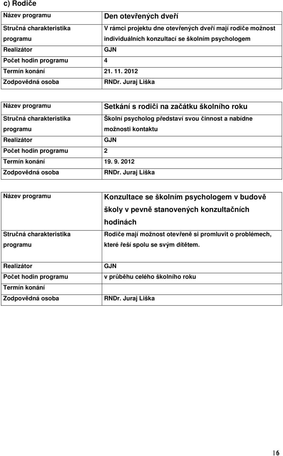 9. 2012 Zodpovědná osoba RNDr.