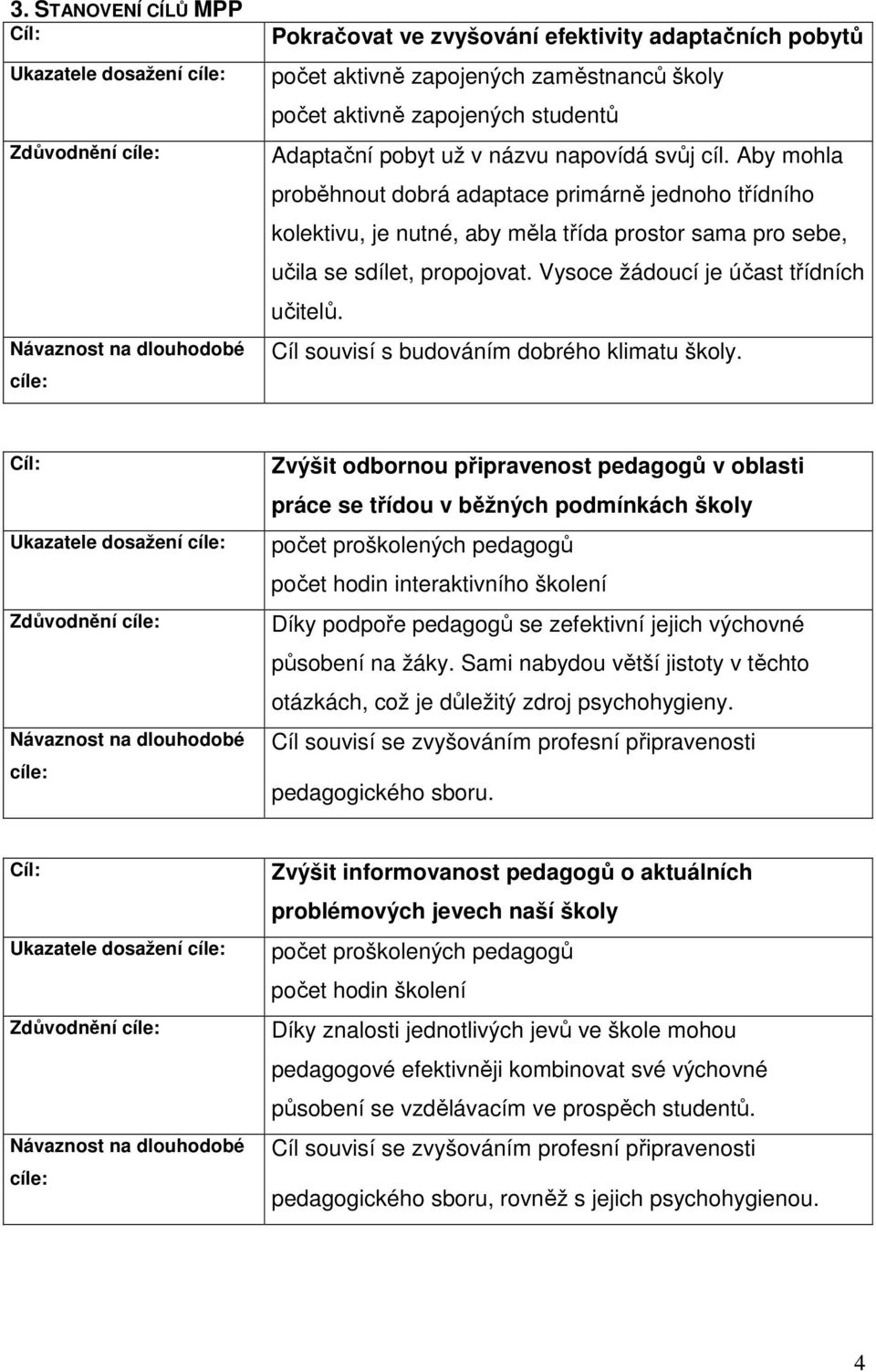 Aby mohla proběhnout dobrá adaptace primárně jednoho třídního kolektivu, je nutné, aby měla třída prostor sama pro sebe, učila se sdílet, propojovat. Vysoce žádoucí je účast třídních učitelů.