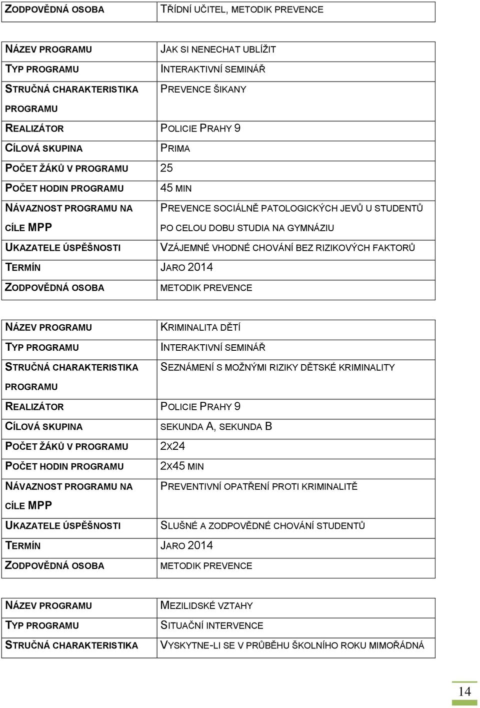 DĚTÍ INTERAKTIVNÍ SEMINÁŘ SEZNÁMENÍ S MOŽNÝMI RIZIKY DĚTSKÉ KRIMINALITY REALIZÁTOR POLICIE PRAHY 9 POČET ŽÁKŮ V POČET HODIN NÁVAZNOST NA SEKUNDA A, SEKUNDA B 2X24 2X45 MIN PREVENTIVNÍ