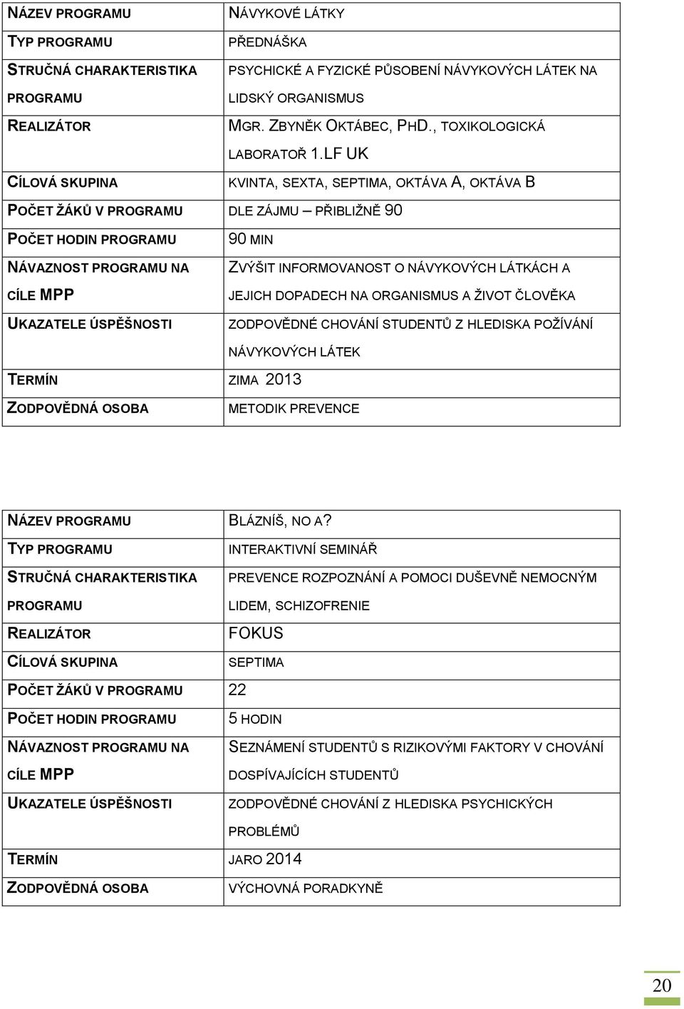 ČLOVĚKA ZODPOVĚDNÉ CHOVÁNÍ STUDENTŮ Z HLEDISKA POŽÍVÁNÍ NÁVYKOVÝCH LÁTEK TERMÍN ZIMA 2013 METODIK PREVENCE NÁZEV BLÁZNÍŠ, NO A?