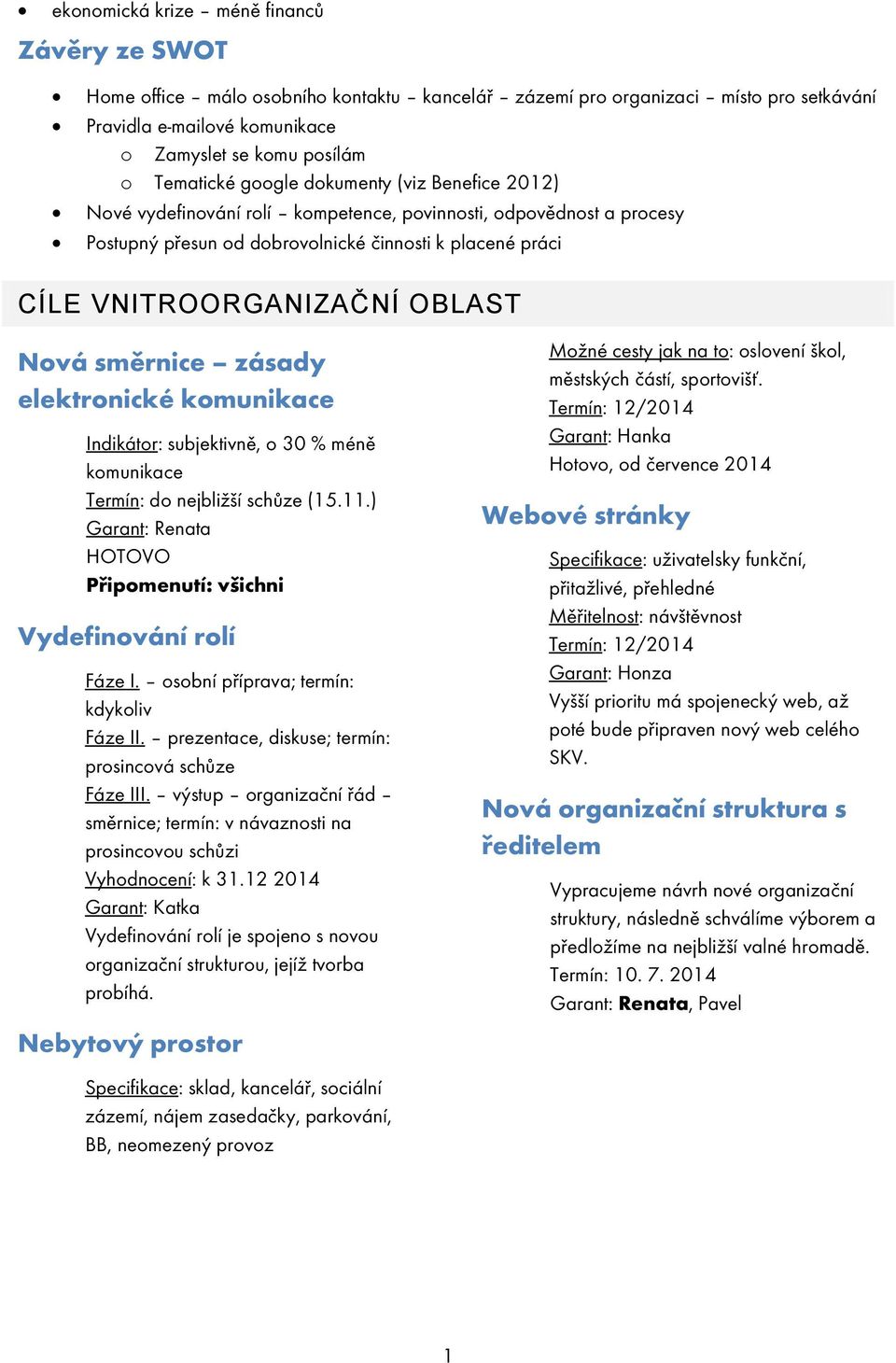 směrnice zásady elektronické komunikace Indikátor: subjektivně, o 30 % méně komunikace Termín: do nejbližší schůze (15.11.) Garant: Renata HOTOVO Připomenutí: všichni Vydefinování rolí Fáze I.