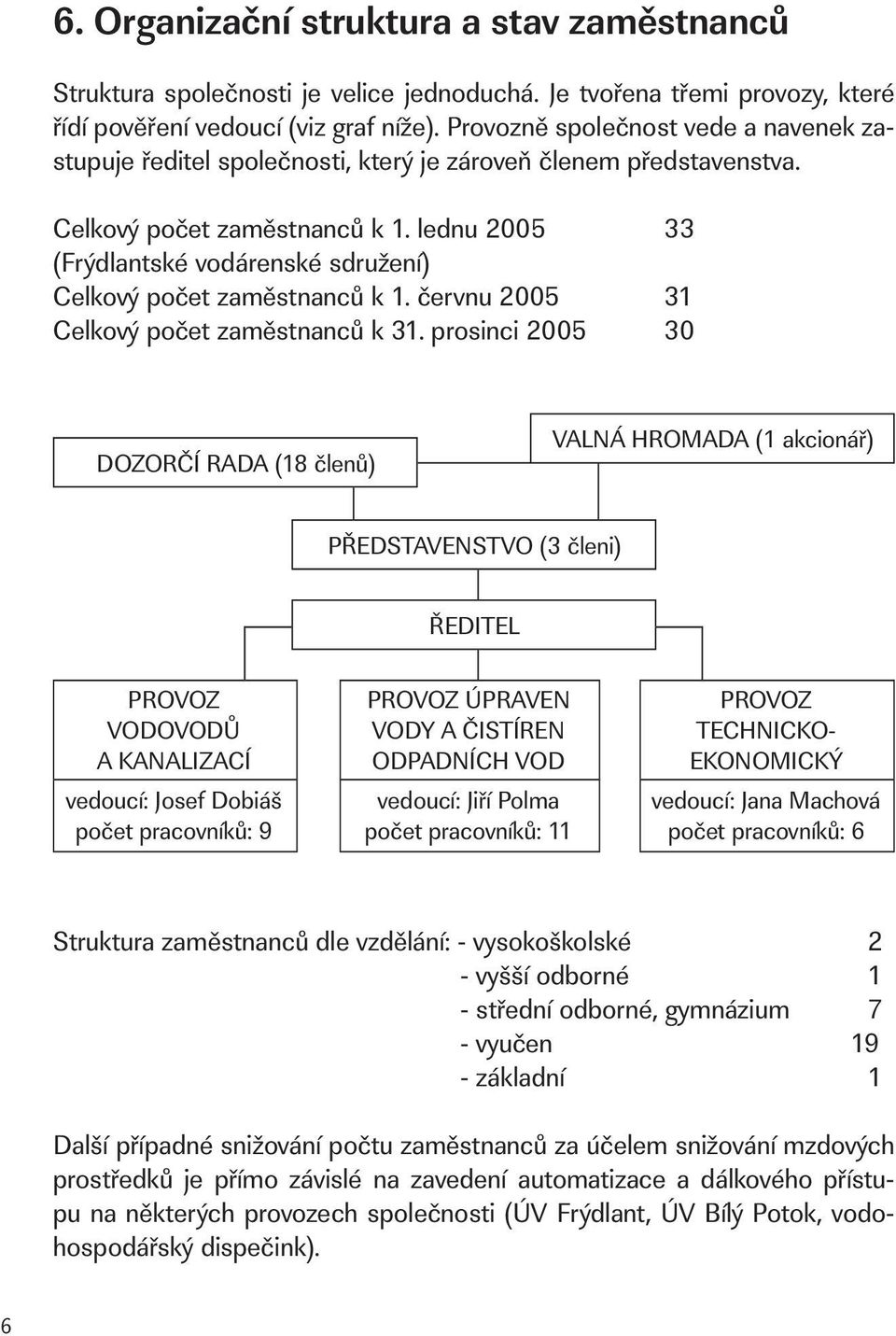 lednu 2005 33 (Frýdlantské vodárenské sdružení) Celkový počet zaměstnanců k 1. červnu 2005 31 Celkový počet zaměstnanců k 31.