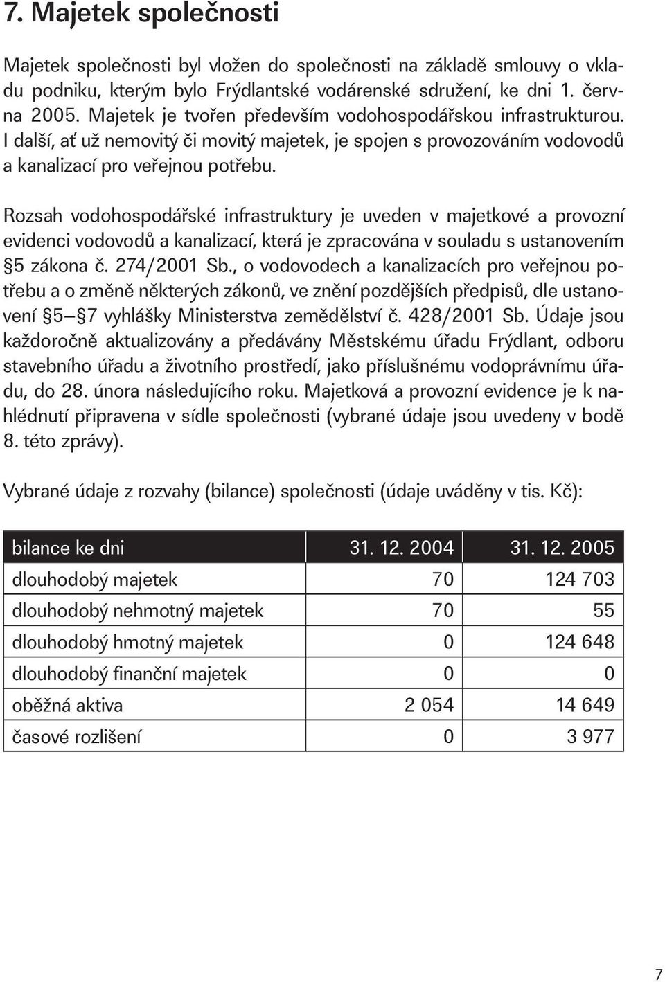 Rozsah vodohospodářské infrastruktury je uveden v majetkové a provozní evidenci vodovodů a kanalizací, která je zpracována v souladu s ustanovením 5 zákona č. 274/2001 Sb.