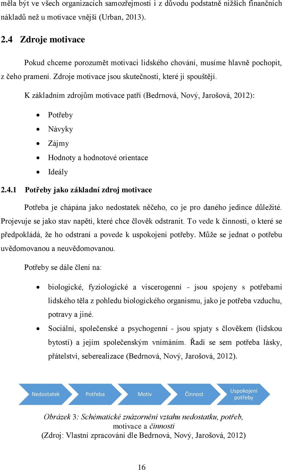 K základním zdrojům motivace patří (Bedrnová, Nový, Jarošová, 2012): Potřeby Návyky Zájmy Hodnoty a hodnotové orientace Ideály 2.4.