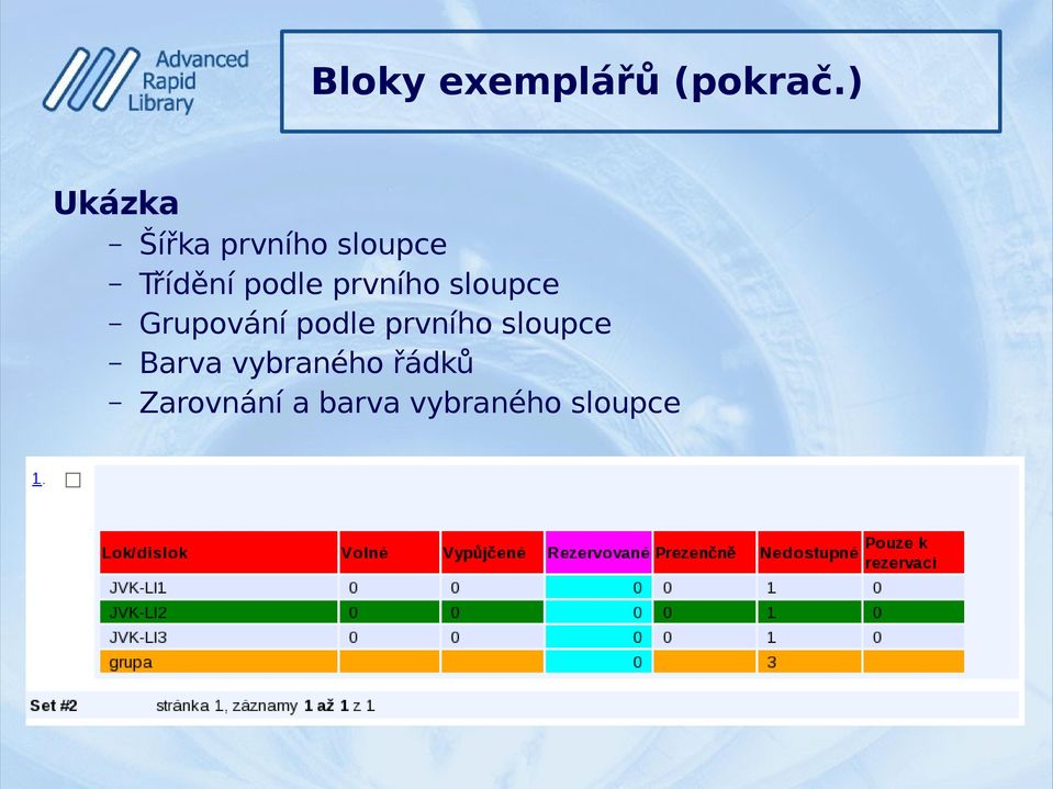 podle prvního sloupce Grupování podle