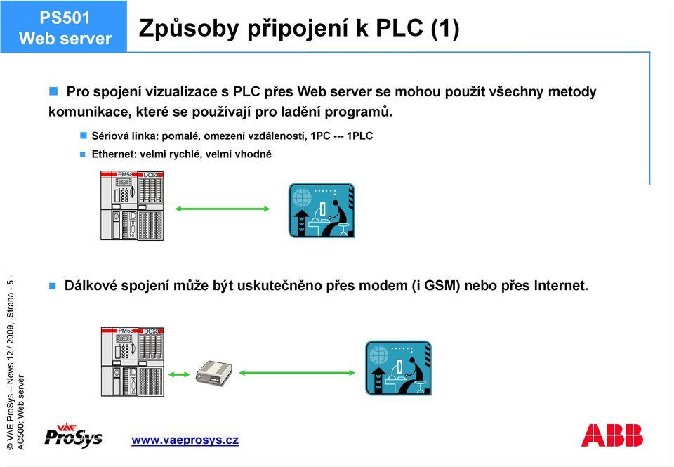 Sériová linka: pomalé, omezení vzdáleností, 1PC --- 1PLC Ethernet: velmi rychlé, velmi vhodné