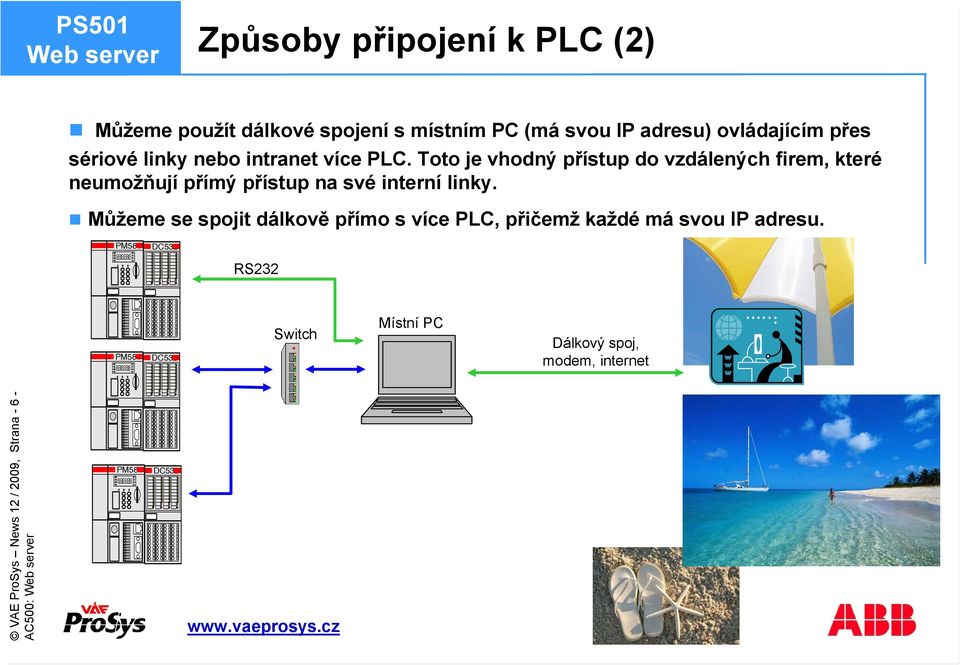 Toto je vhodný přístup do vzdálených firem, které neumožňují přímý přístup na své interní linky.