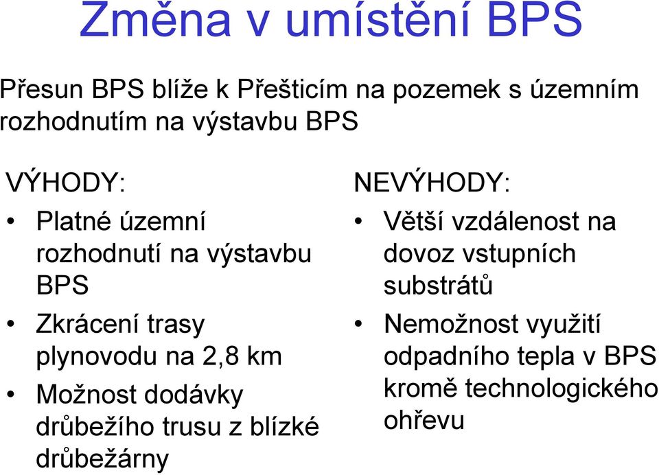 2,8 km Možnost dodávky drůbežího trusu z blízké drůbežárny NEVÝHODY: Větší vzdálenost na