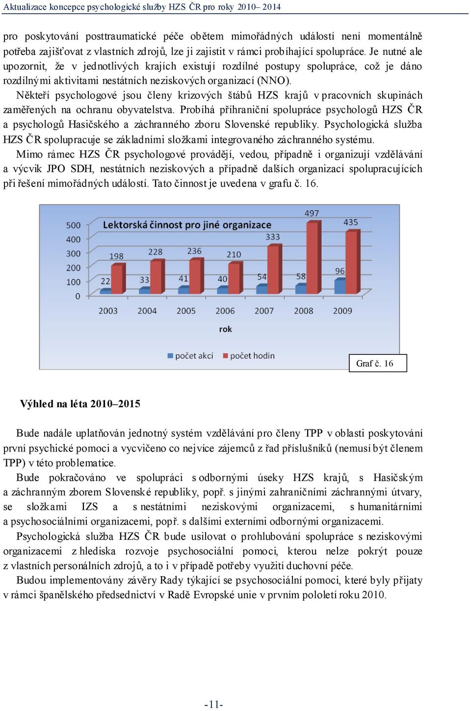 Někteří psychologové jsou členy krizových štábů HZS krajů v pracovních skupinách zaměřených na ochranu obyvatelstva.