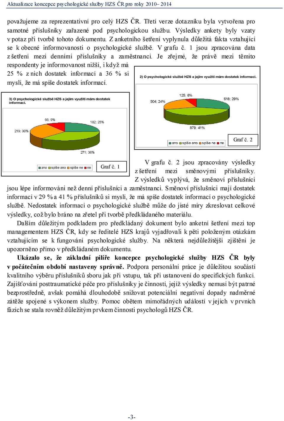 1 jsou zpracována data z šetření mezi denními příslušníky a zaměstnanci.