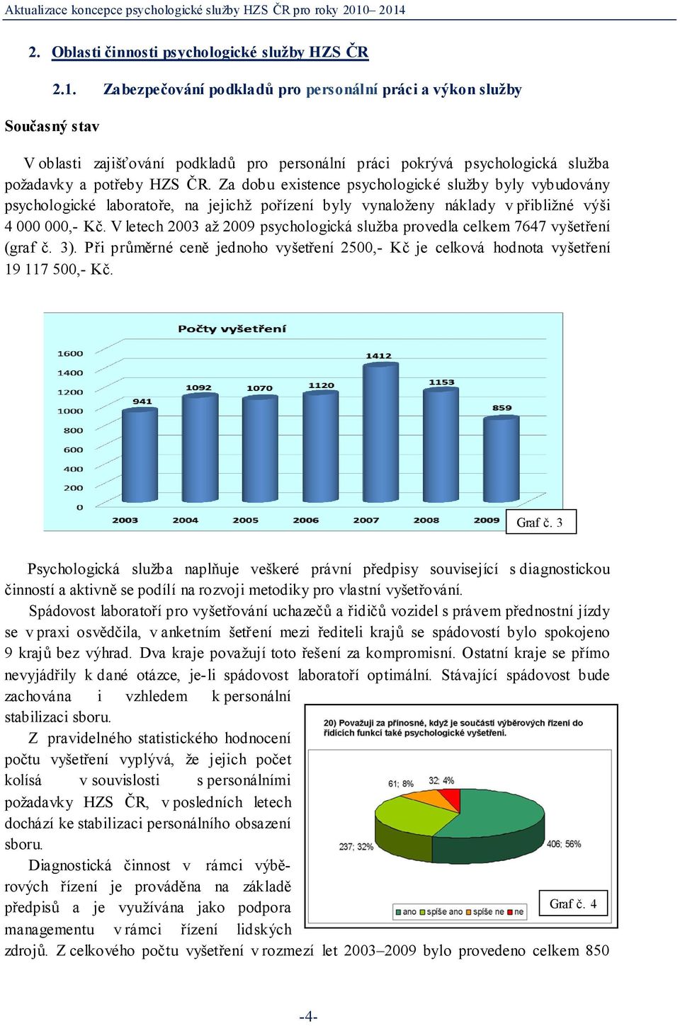 Za dobu existence psychologické služby byly vybudovány psychologické laboratoře, na jejichž pořízení byly vynaloženy náklady v přibližné výši 4 000 000,- Kč.