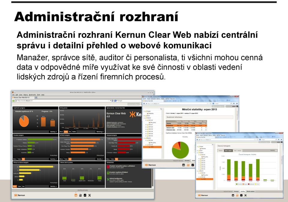 sítě, auditor či personalista, ti všichni mohou cenná data v odpovědné míře