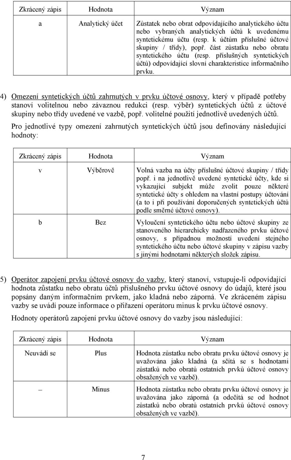 4) Omezení syntetických účtů zahrnutých v prvku účtové osnovy, který v případě potřeby stanoví volitelnou nebo závaznou redukci (resp.