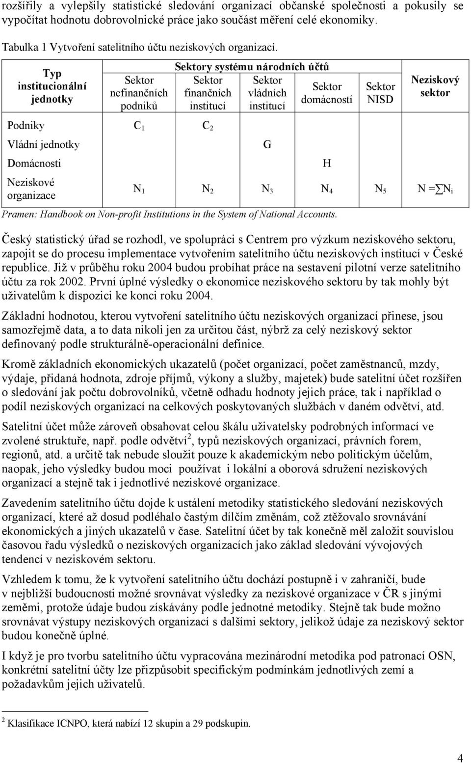 Sektory systému národních účtů Typ Sektor Sektor Sektor institucionální Sektor nefinančních finančních vládních jednotky domácností podniků institucí institucí Podniky Vládní jednotky Domácnosti