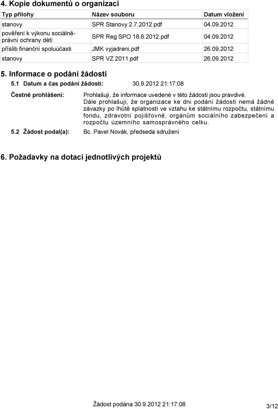 2 Žádost podal(a): Prohlašuji, že informace uvedené v této žádosti jsou pravdivé.