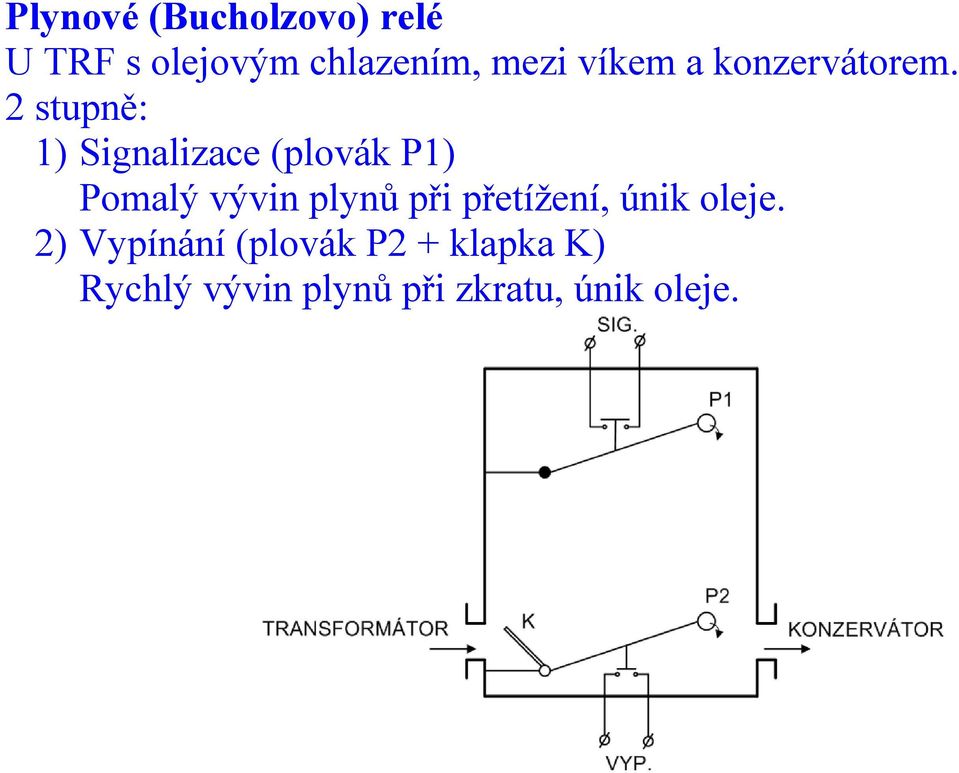 2 stupně: 1) Signalizace (plovák P1) Pomalý vývin plynů při